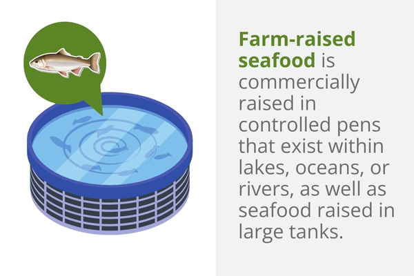 ““farm-raised-seafood”