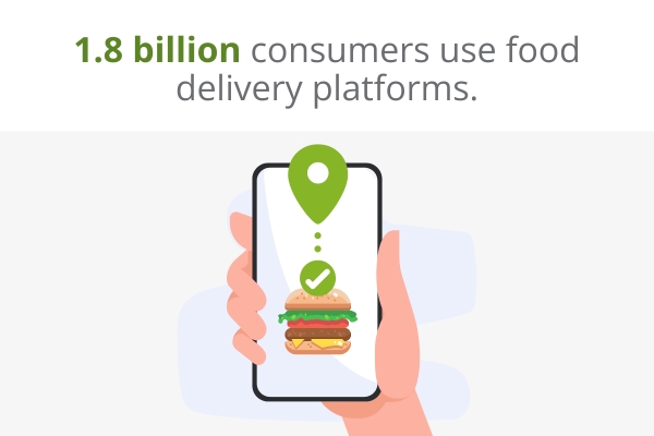“““deliver-platforms-consumers””
