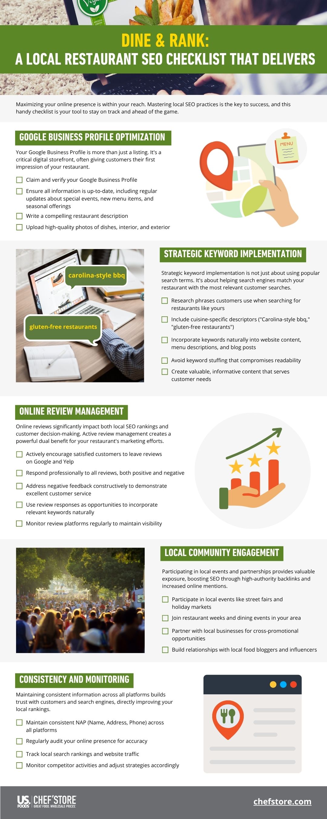 ““Dine-and-Rank-a-local-restaurant” ““Dine-and-Rank-a-local-restaurant”