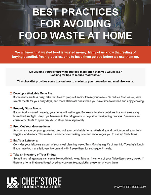 Food Waste Checklist
