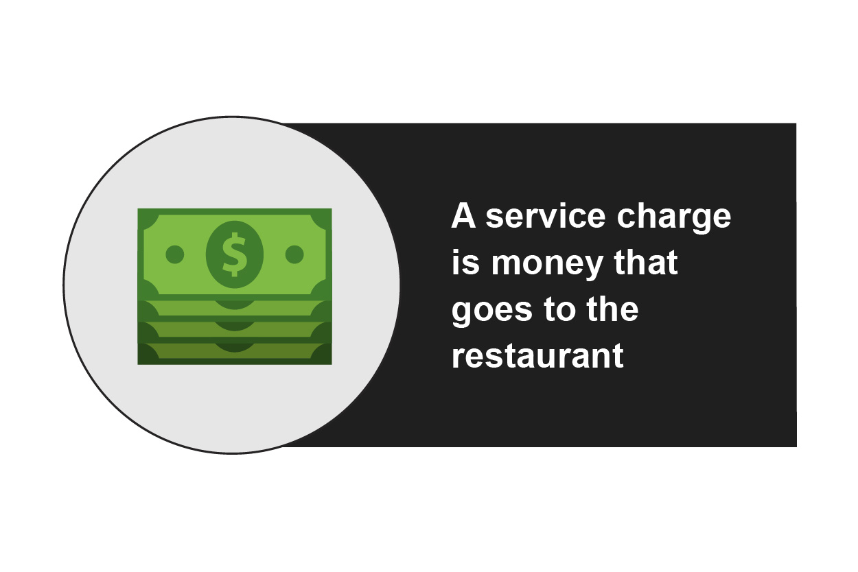 A service charge is money that goes to the restaurant.