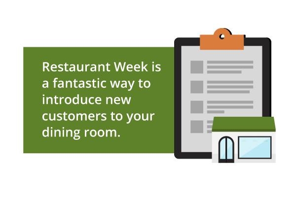 Restaurant Week is a fantastic way to introduce new customers to your dining room.