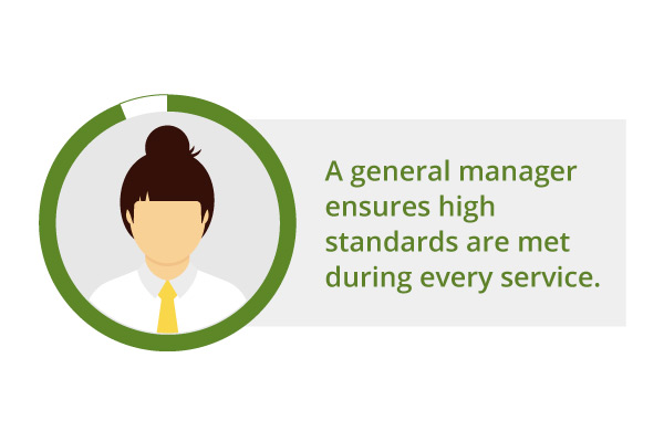 A general manager ensures high standards are met during every service.