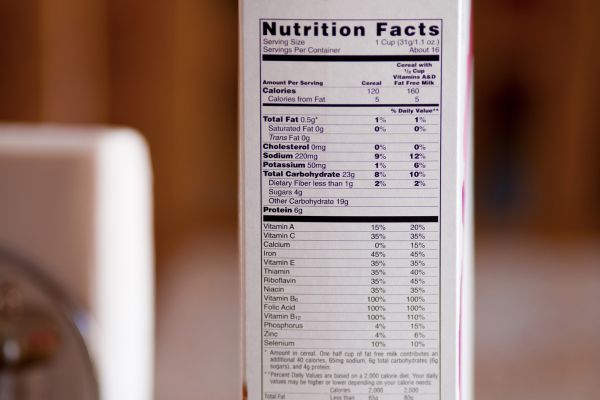 box with nutrition facts.