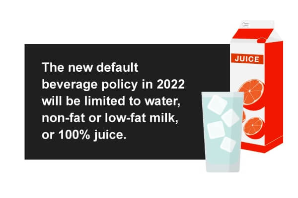 The new default beverage policy will be: water, non-fat or low fat milk, or 100% juice.