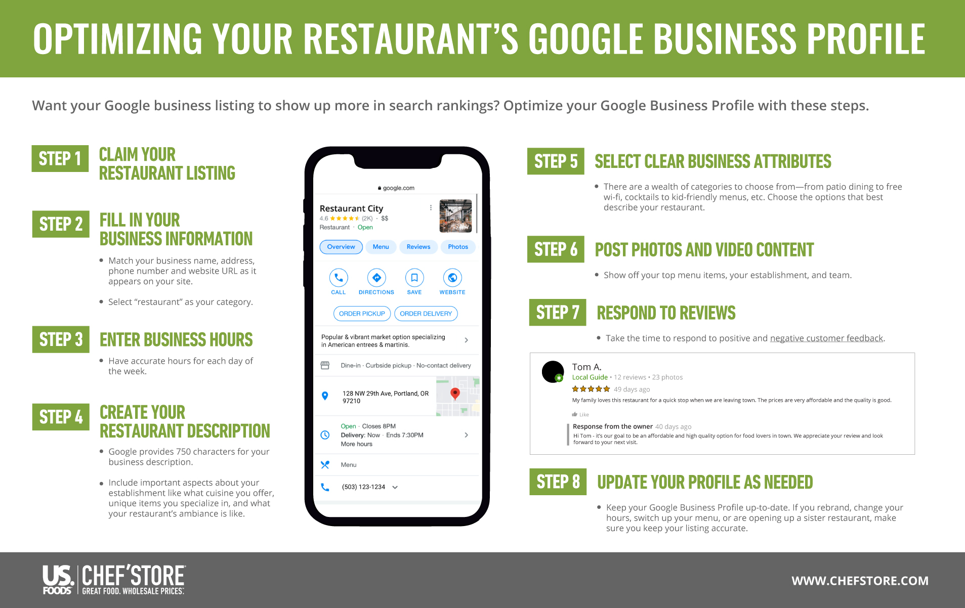 Optimizing Your Restaurant's Google Business Profile