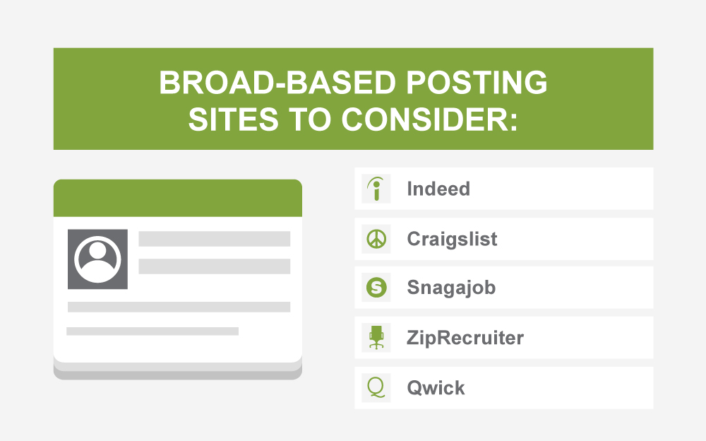 Broad-based posting sites to consider.