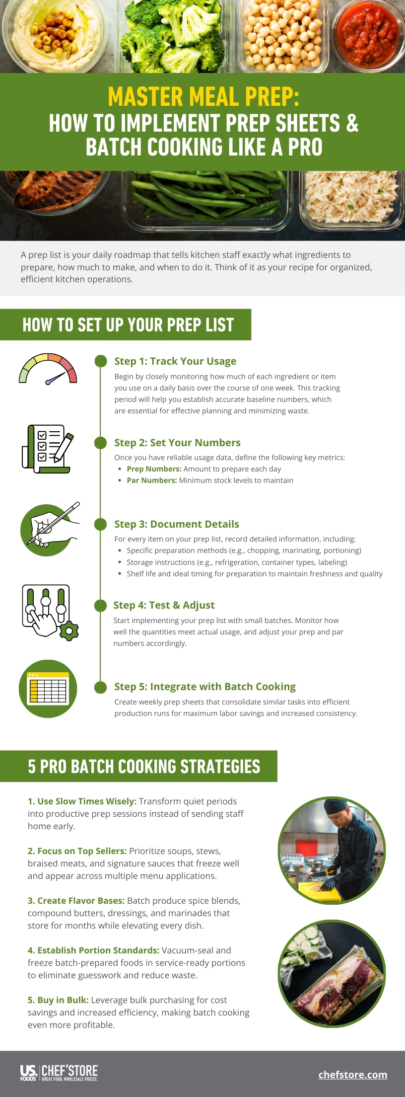 How to implement prep sheets and batch cooking.