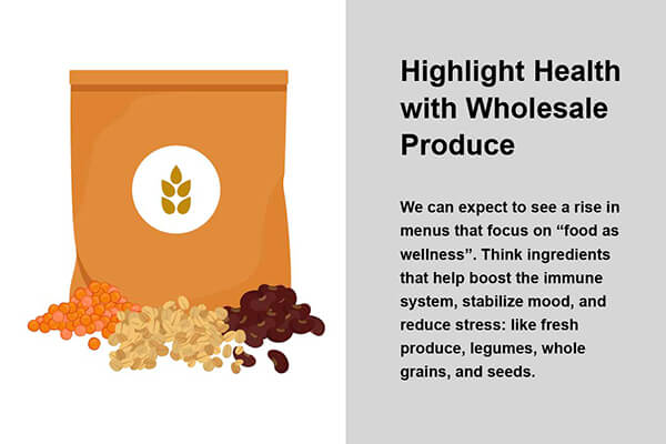 Wholesale Produce is trending, especially for health conscious items.