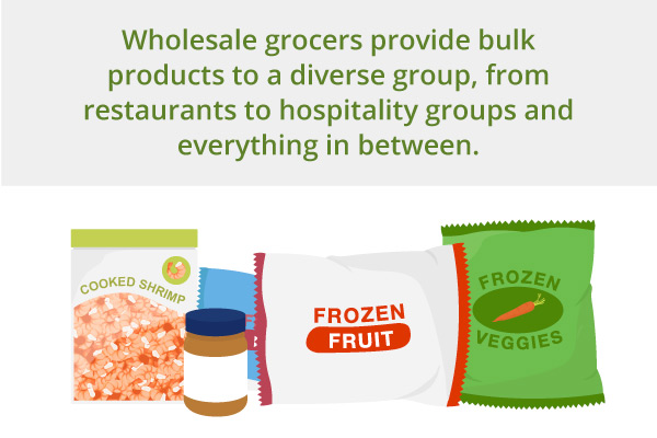Wholesale grocers provide bulk products to a diverse group of people and businesses.