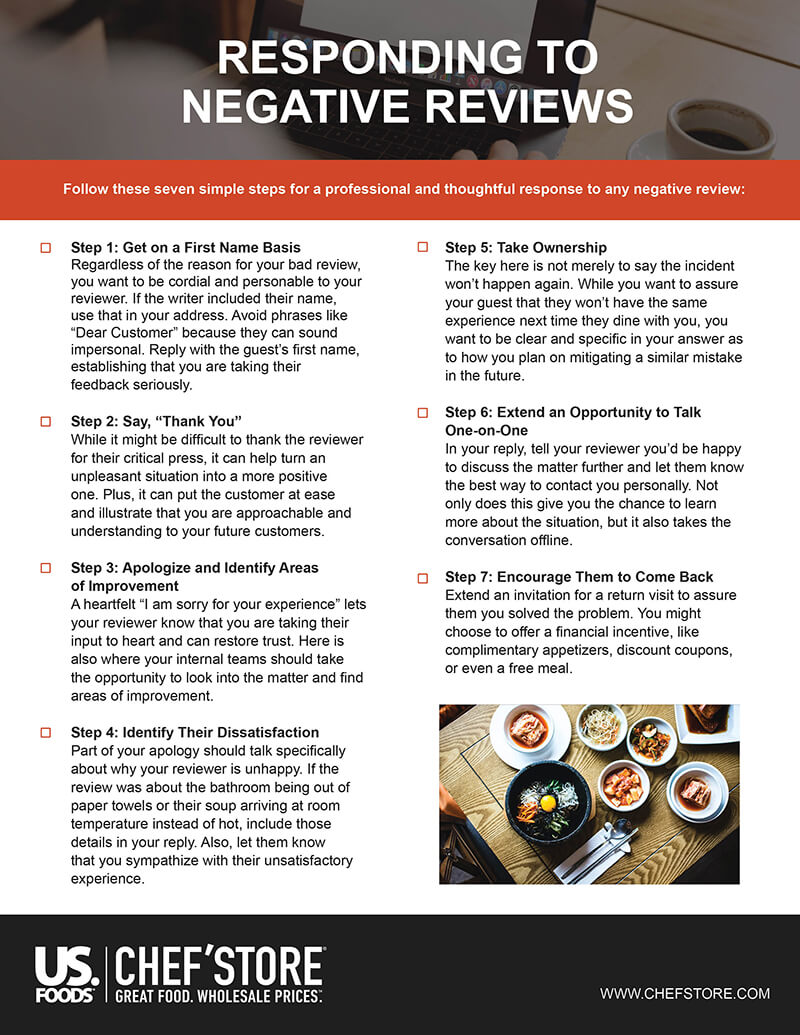 Responding to negative restaurant reviews checklist.