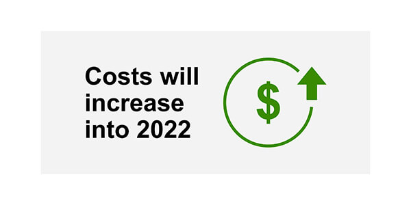 Increased food costs are expected to be the new normal through this year and likely into early 2022