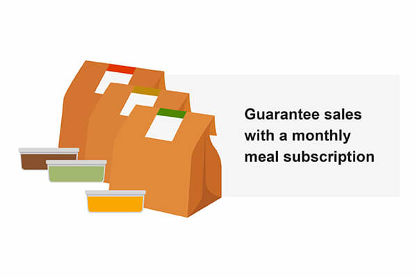 Restaurant monthly subscription meal kids can guarantee sales.