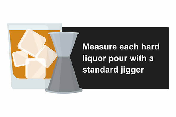 Measure each standard alcoholic pour.