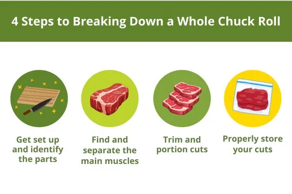 ““““Breaking