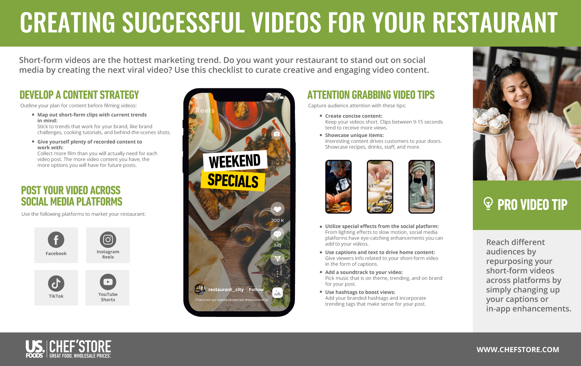 Creating Successful Videos for Your Restaurant