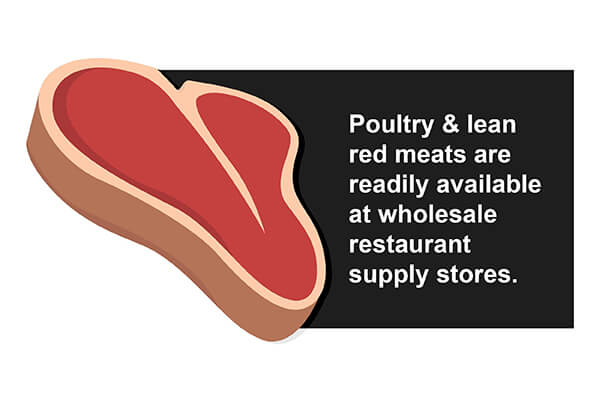 Lean red meat and poultry can be purchased wholesale
