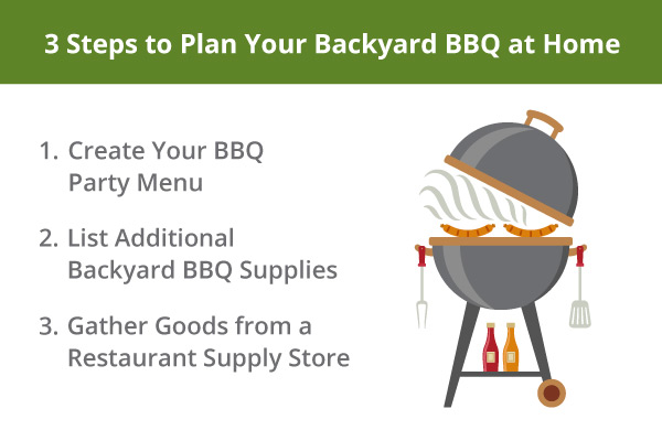 3 Steps to Plan Your Backyard BBQ at Home