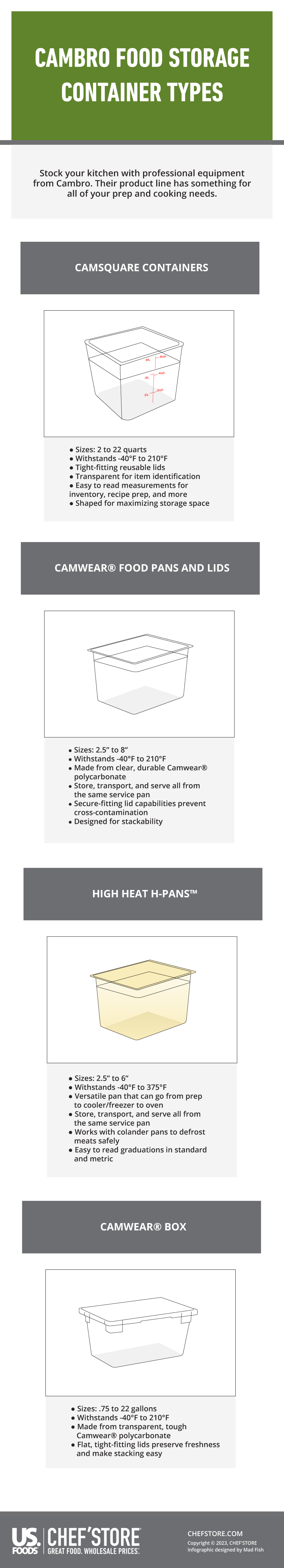 Cambro food storage container types.