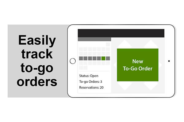 Technology can easily help track your to-go orders.