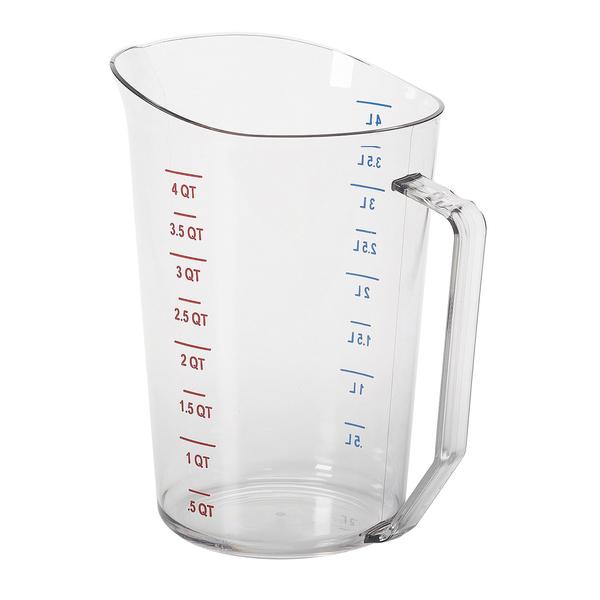 How accurate are your measuring cups?